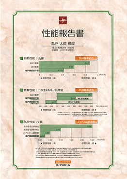 性能報告書